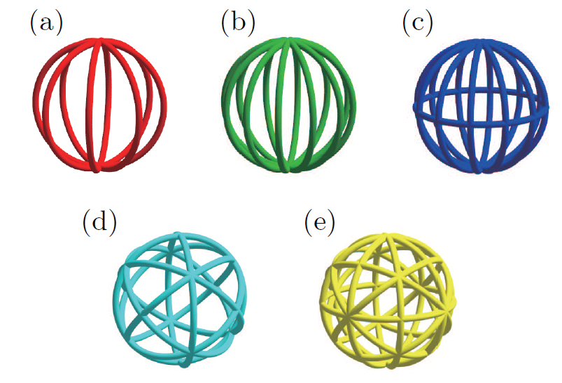 Crossing line nodes